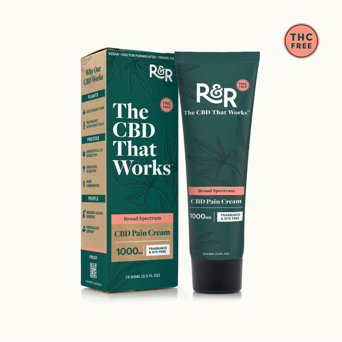 THC-Free CBD Pain Cream – R&R CBD