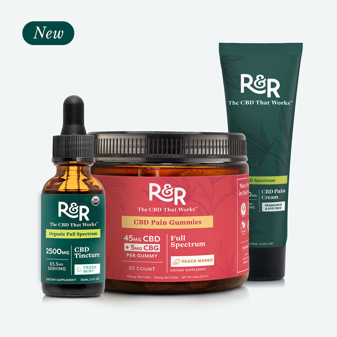 Pain Relief Bundle