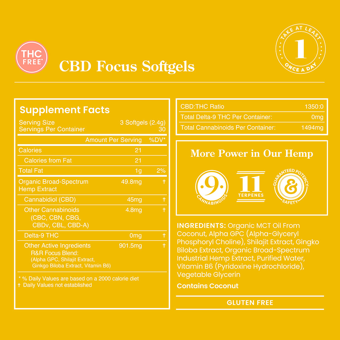 CBD Focus Softgels