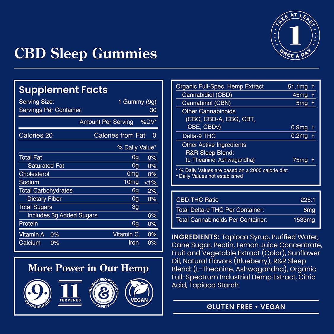 CBD Sleep Gummies