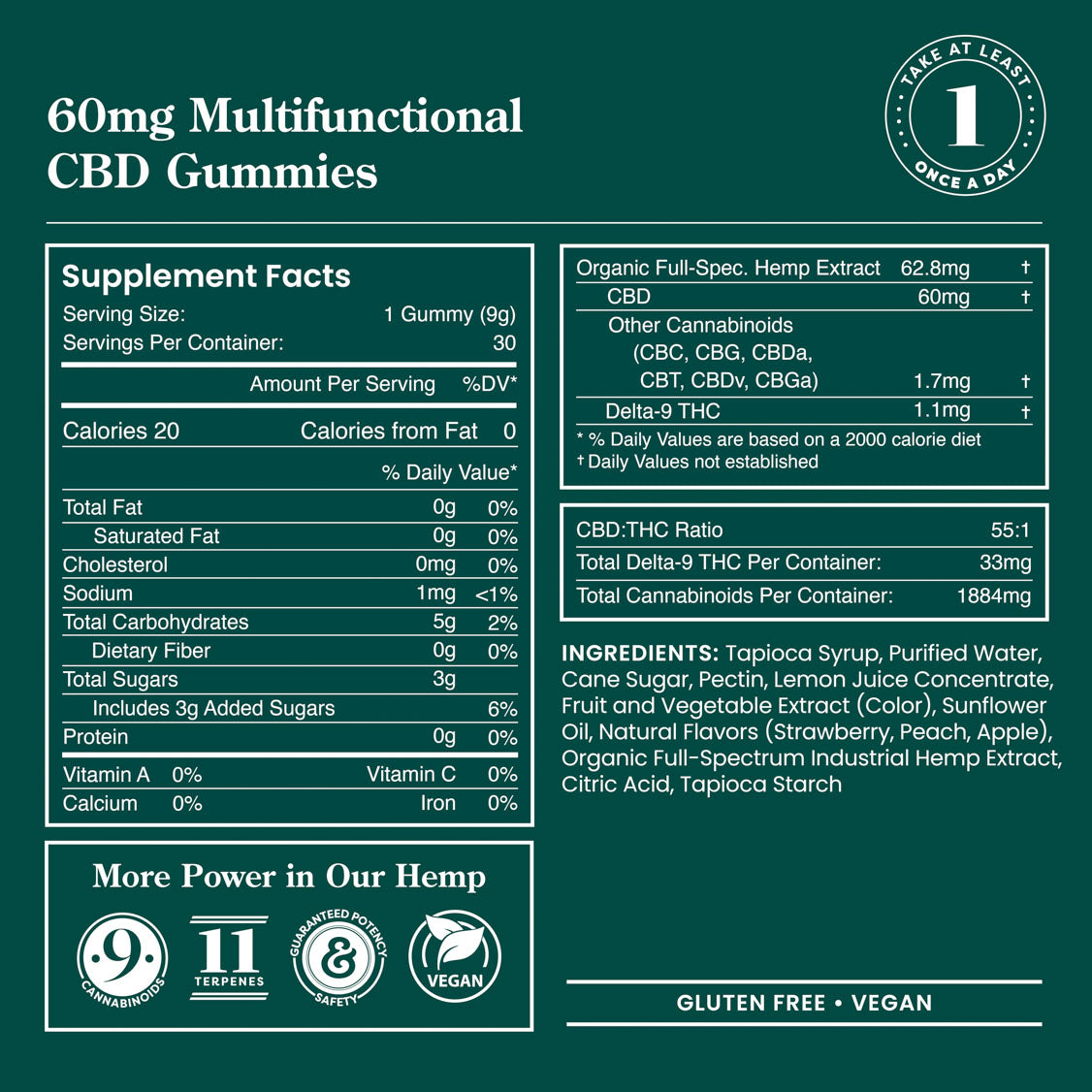 Multifunctional CBD Gummies