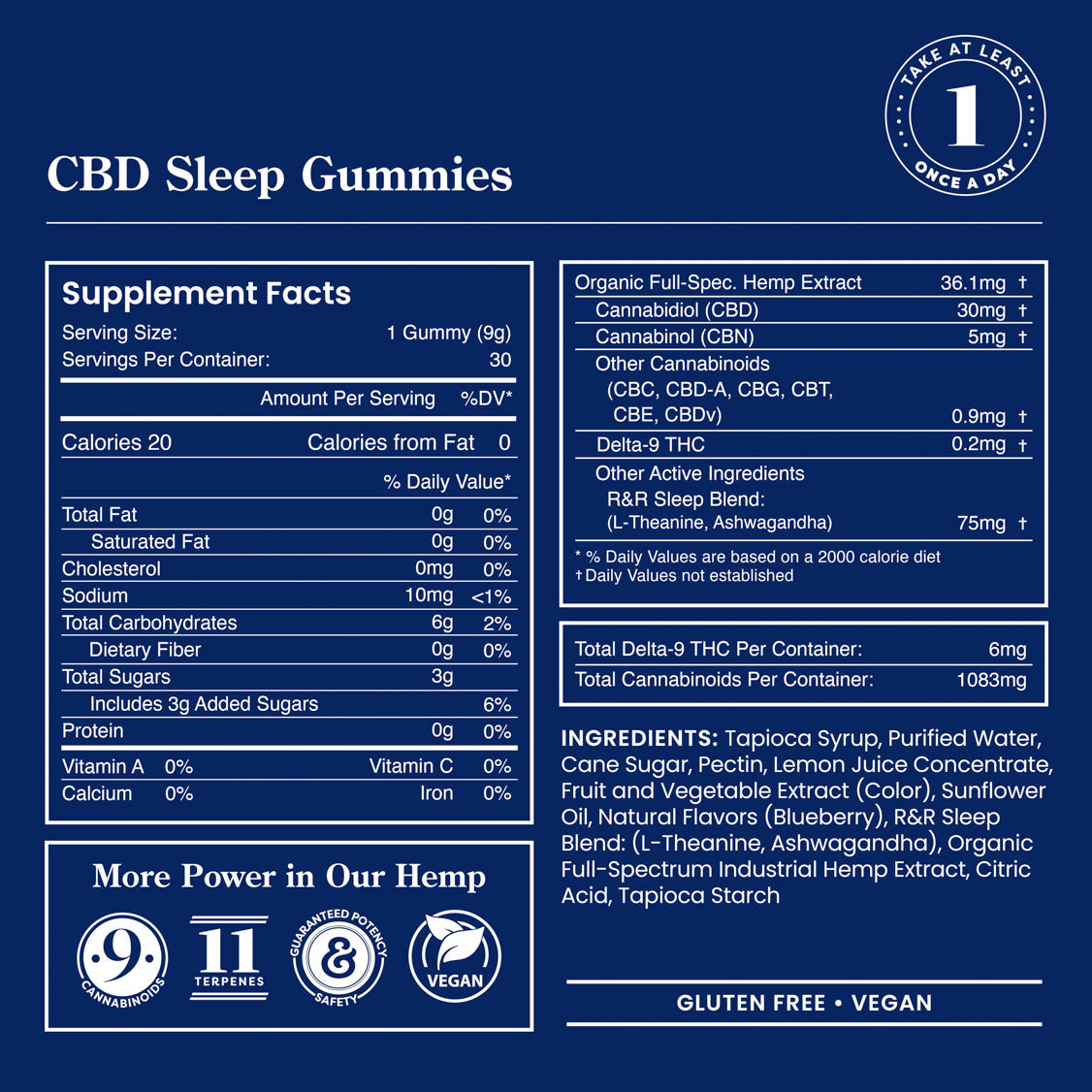 CBD Sleep Gummies