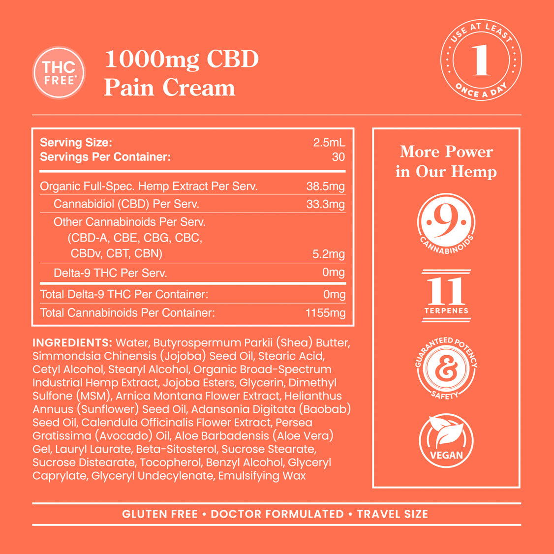 THC-Free CBD Pain Cream