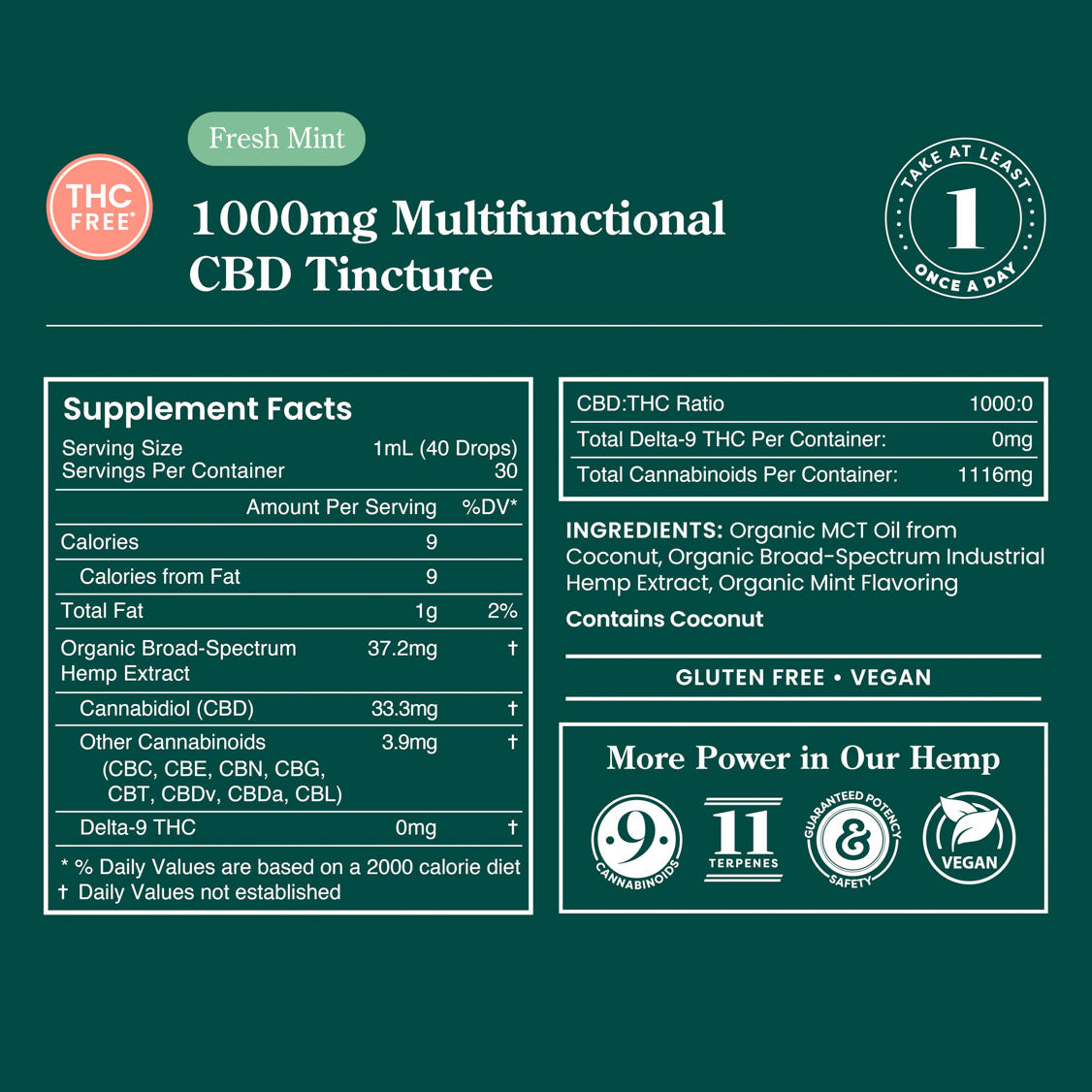 Multifunctional THC-Free CBD Tinctures