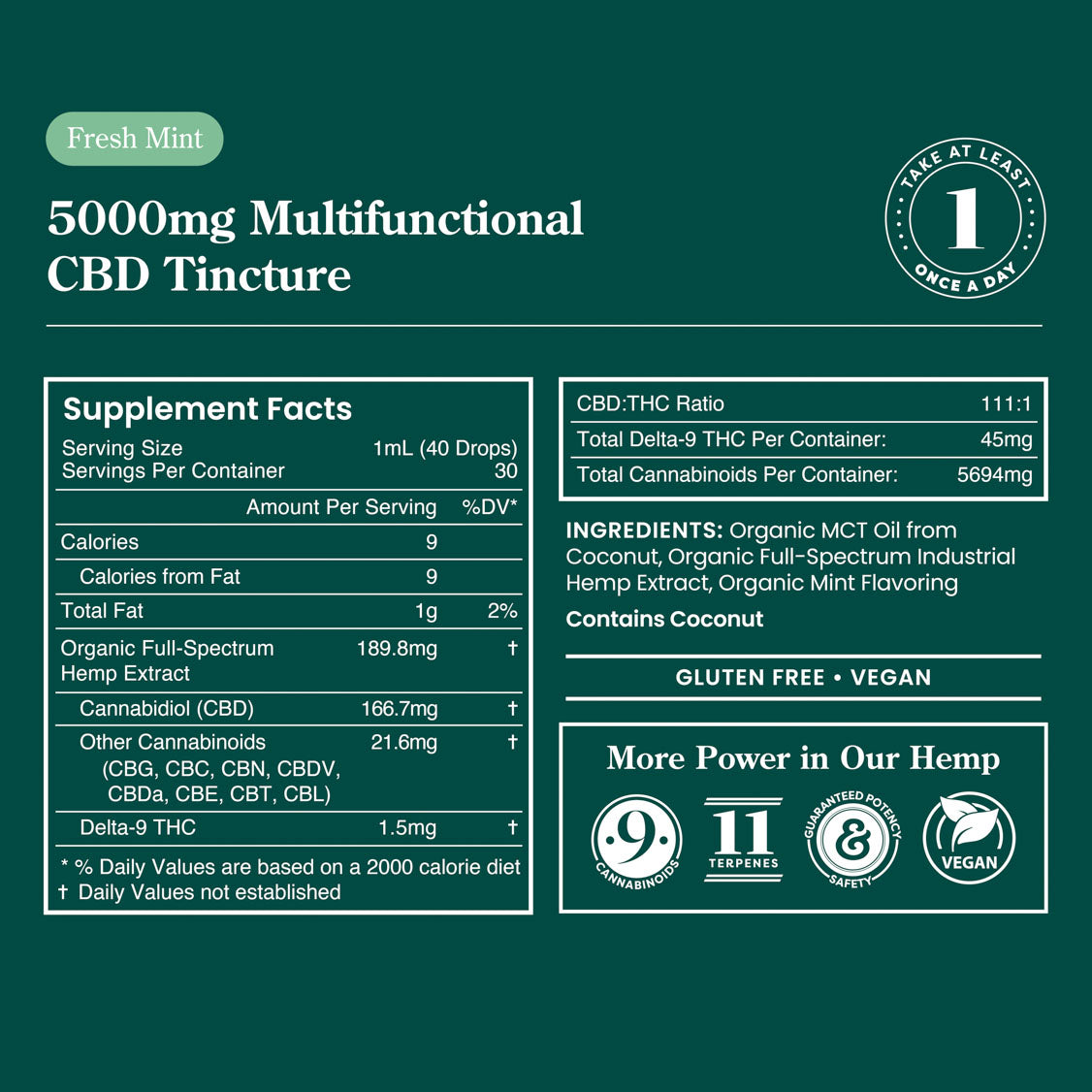 Multifunctional CBD Tinctures